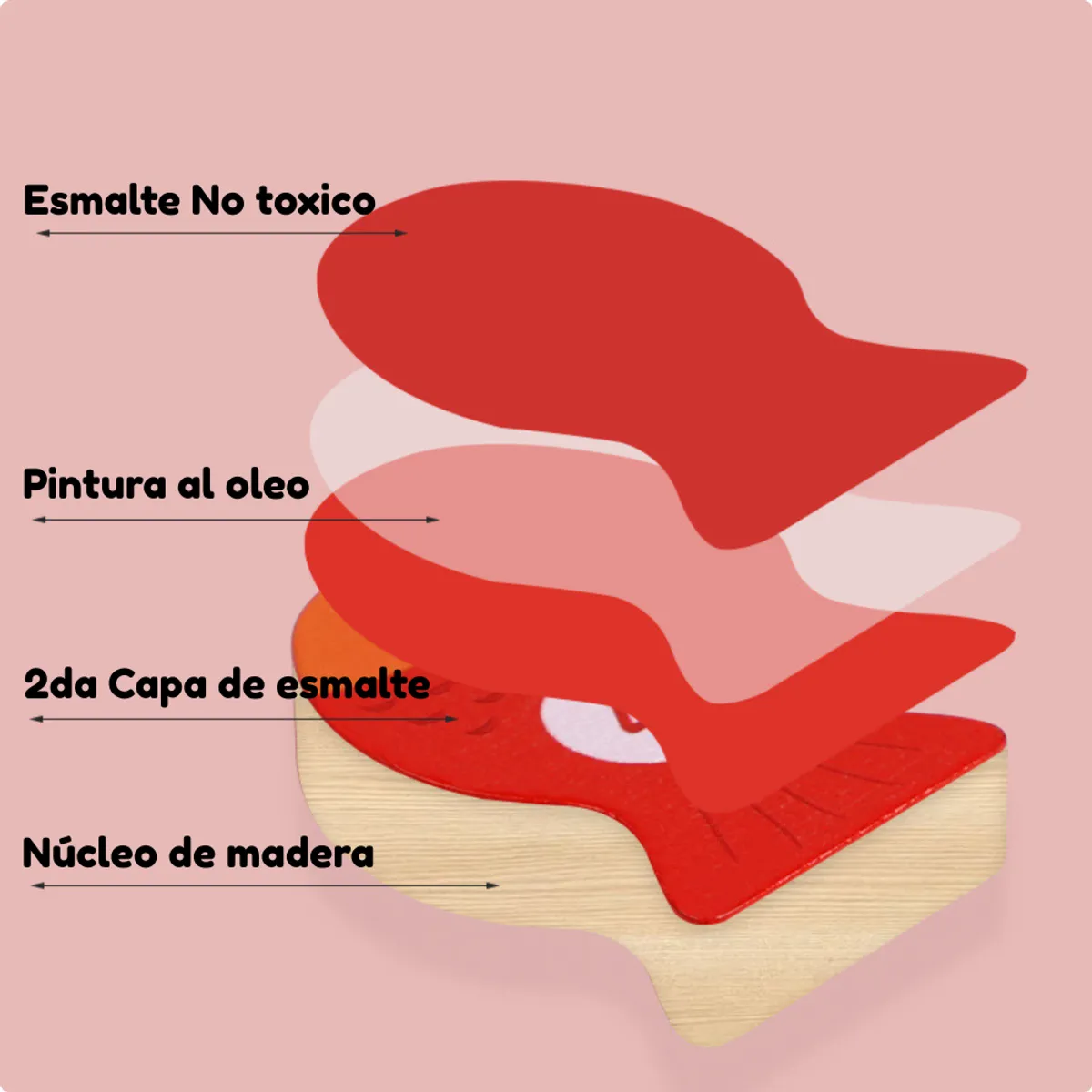 Juego de pesca y alimentación del conejo - Imagen 4